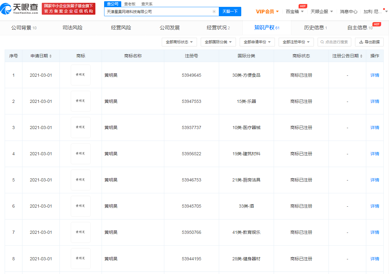 黄明昊姓名商标注册成功，名人姓名商标如何保护？