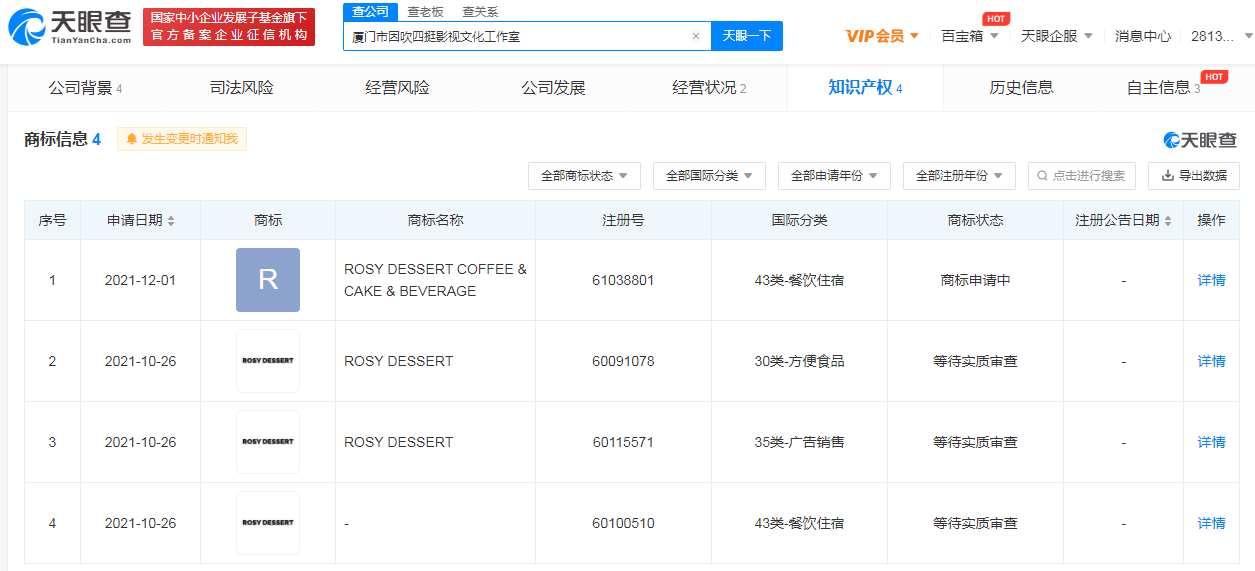 赵露思申请甜品相关商标，商标注册申请流程是怎样的？