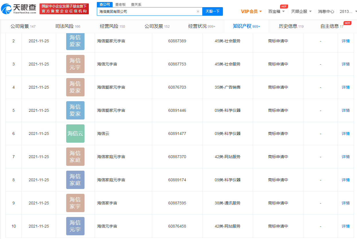 海信申请元宇宙商标，元宇宙商标注册类别怎么选择？