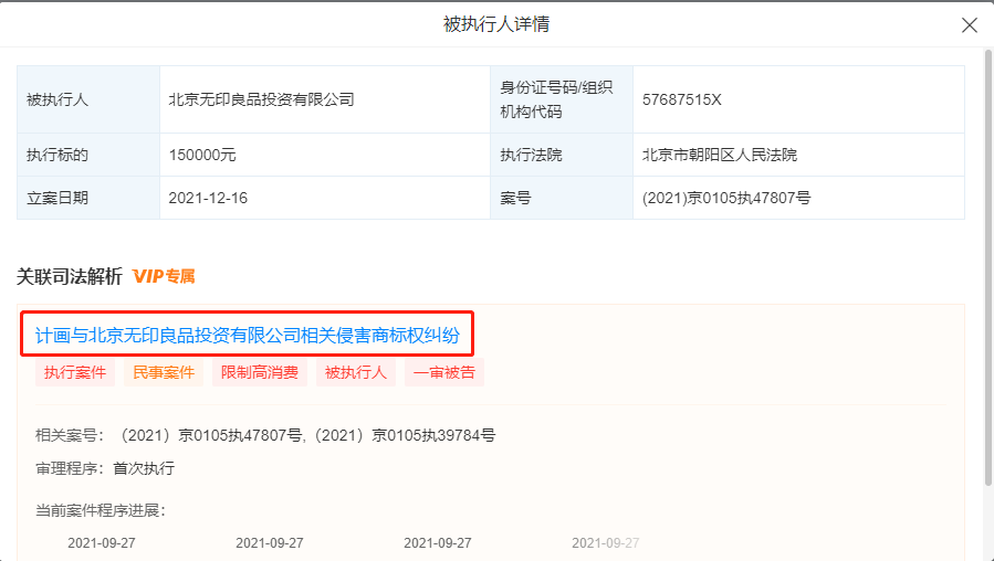 北京无印良品再因商标纠纷被执行，商标侵权一般罚款多少？