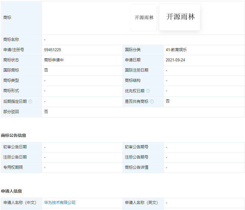 华为申请“开源雨林”商标，商标注册申请实行什么原则？