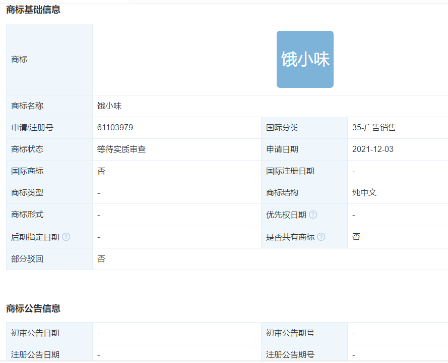 饿了么申请“饿小味”商标，商标注册申请有效期多久？