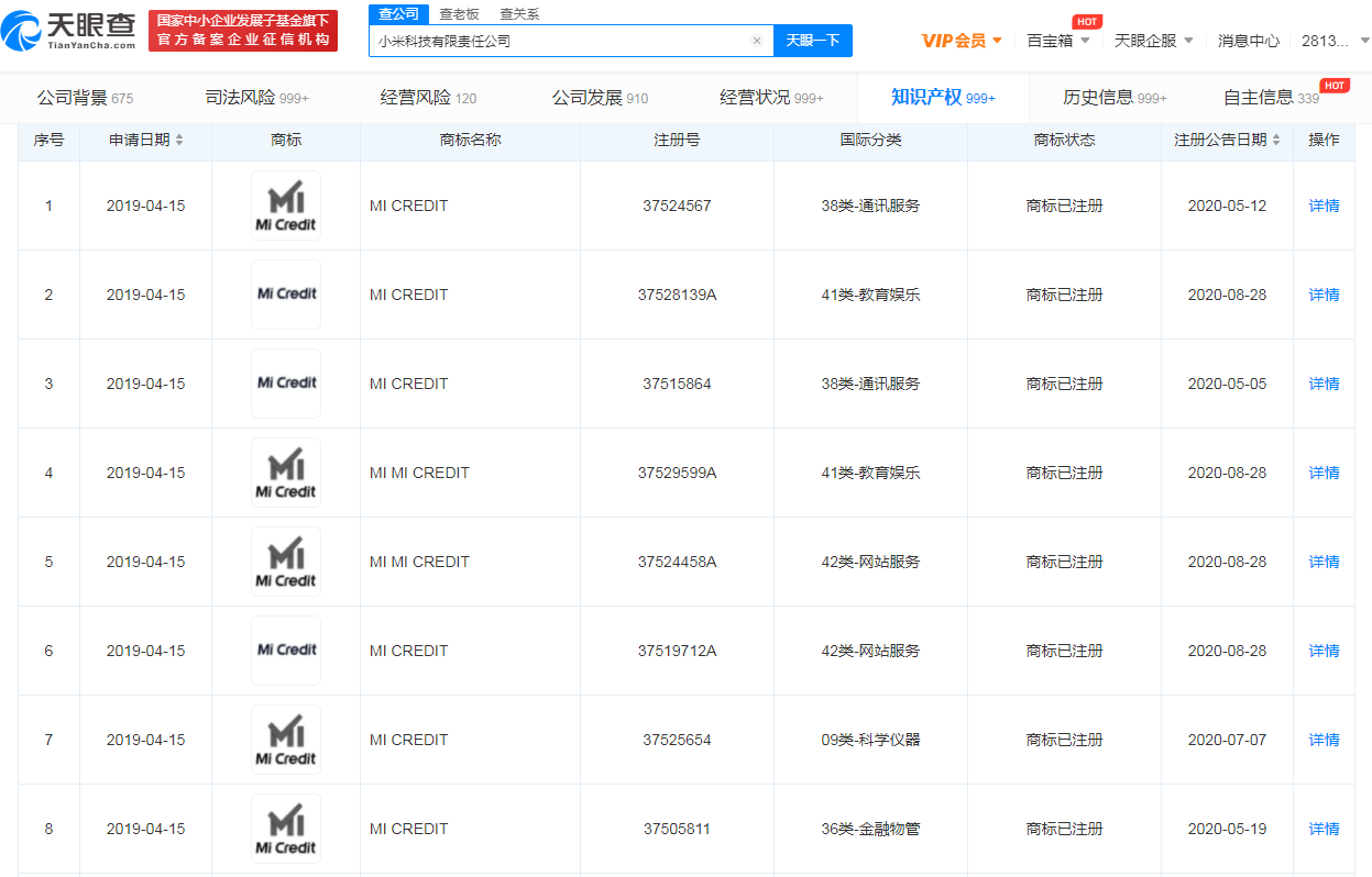 小米再次申请Mi Credit商标，商标注册申请流程是什么？