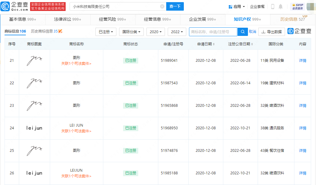 小米注册雷军手写签名商标，商标注册申请问题有哪些？