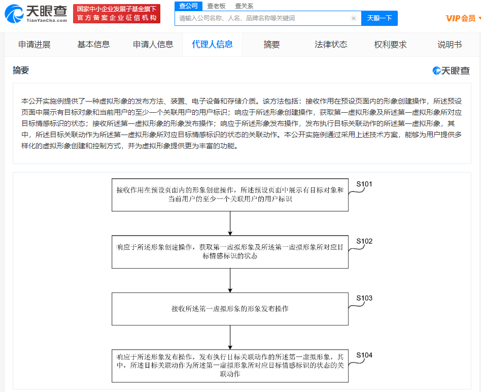 字节新专利可丰富虚拟形象功能，专利申请受理的条件有哪些？