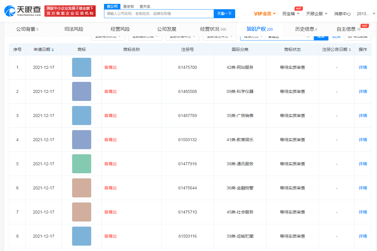 抖音已申请多个音尊达商标，如何保护自己的商标？