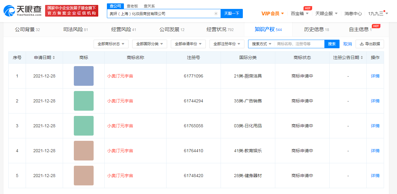 小奥汀申请元宇宙商标，元宇宙商标注册申请前要注意什么？