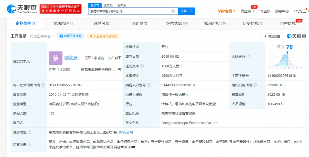 库珀电子拥有超200个专利，企业申请专利越多越好吗？