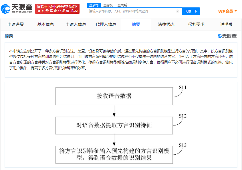 科大讯飞专利可准确识别多种方言，专利使用年限是多少年？