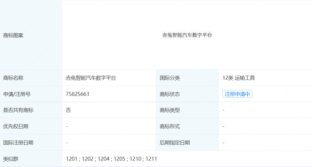 华为注册新商标；王鹤棣注册“棣咖啡”商标！