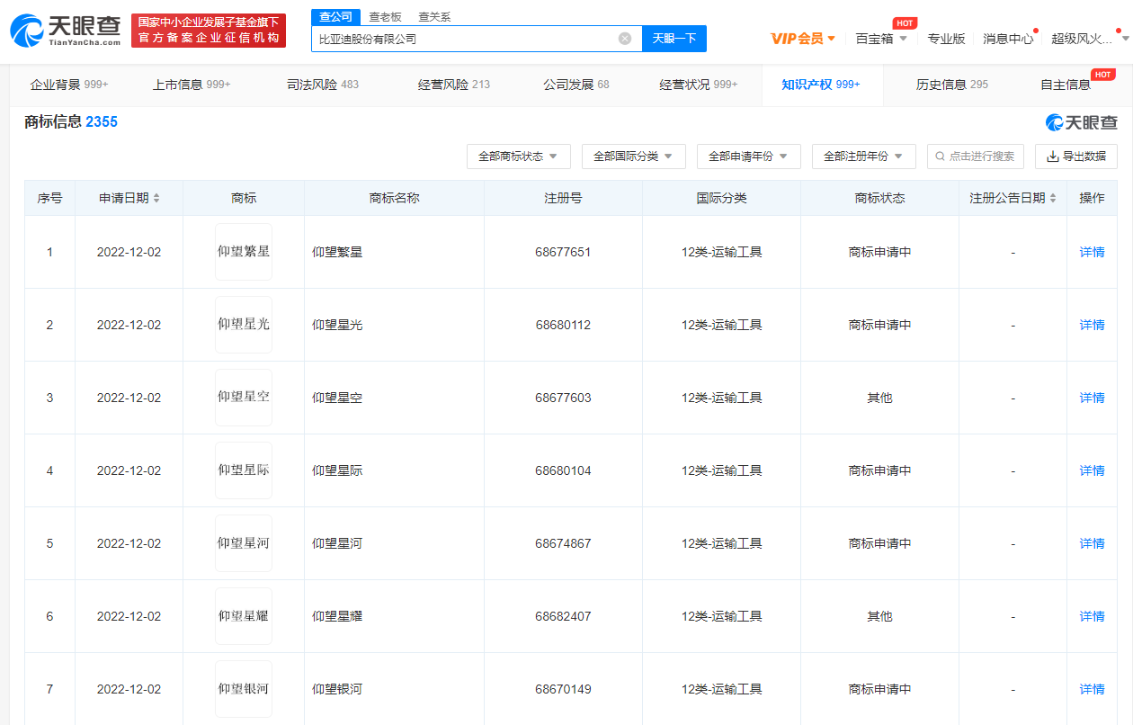 比亚迪已注册多个仰望品牌商标 ，品牌商标注册要什么条件？