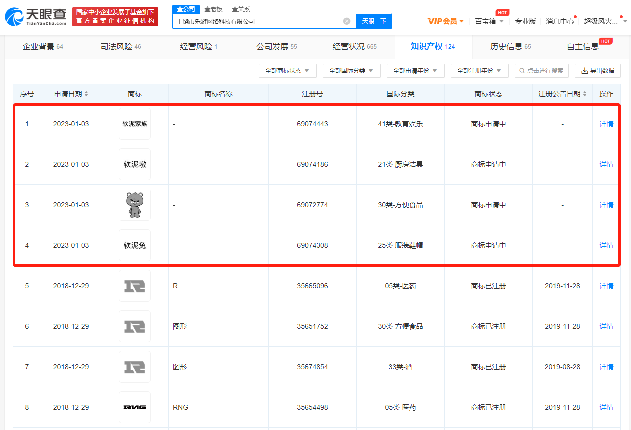 RNG申请软泥家族商标 ，商标注册原则有哪些？